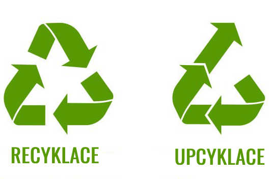 Recyklace Upcyklace